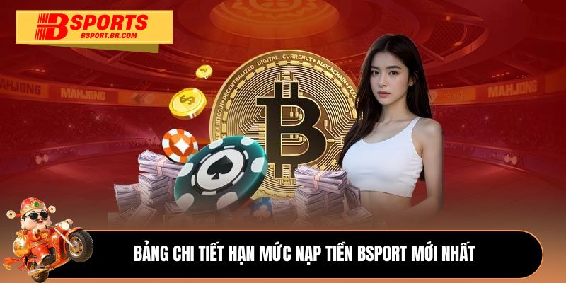 Bảng chi tiết hạn mức nạp tiền Bsport mới nhất